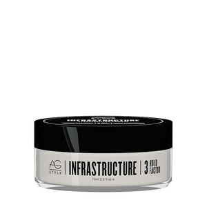 AG CARE Infrastructure 75ml