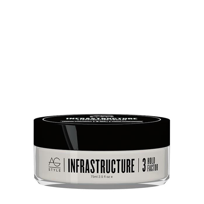 AG CARE Infrastructure 75ml